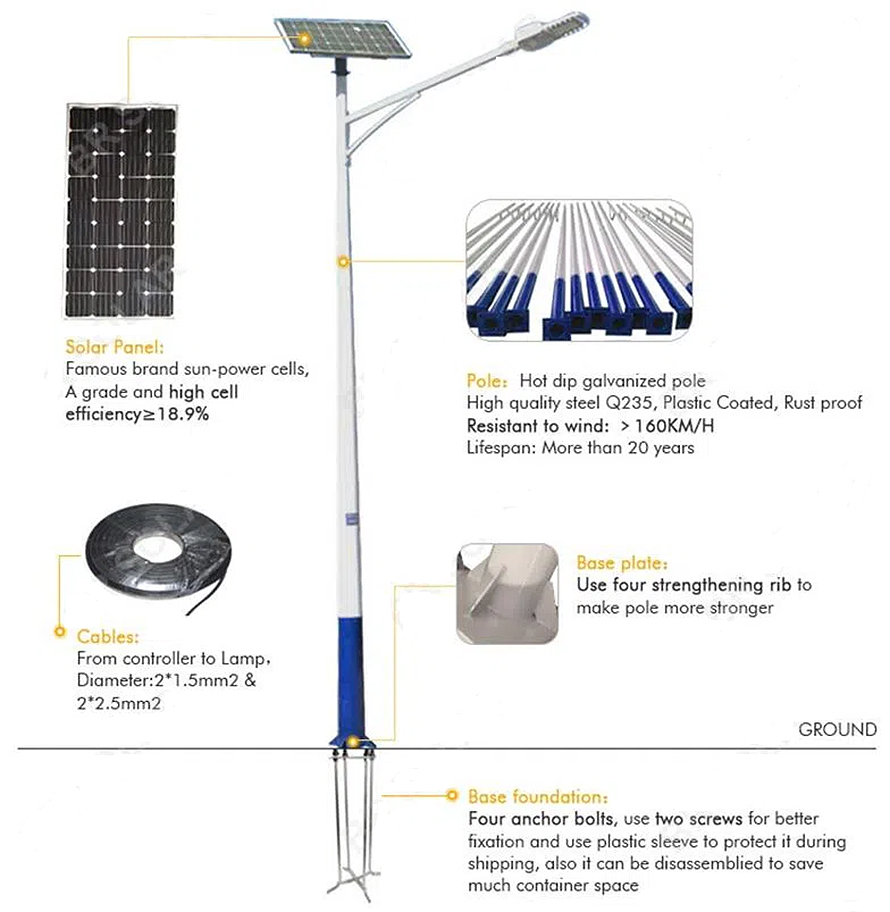 Solar Strooss Luuchten (5)